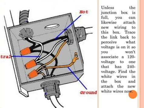 hot junction box|how to insert a junction box.